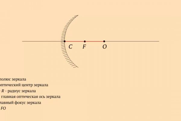 Кракен как зайти ссылка